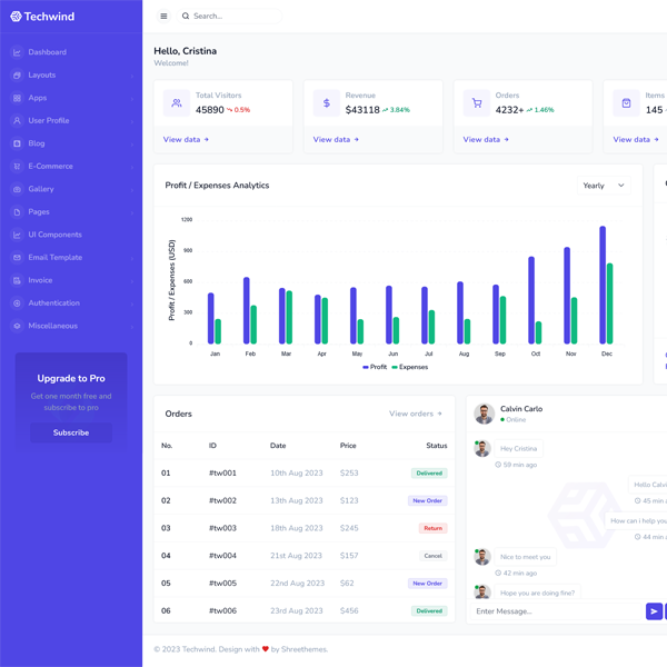 AuteMail Interface