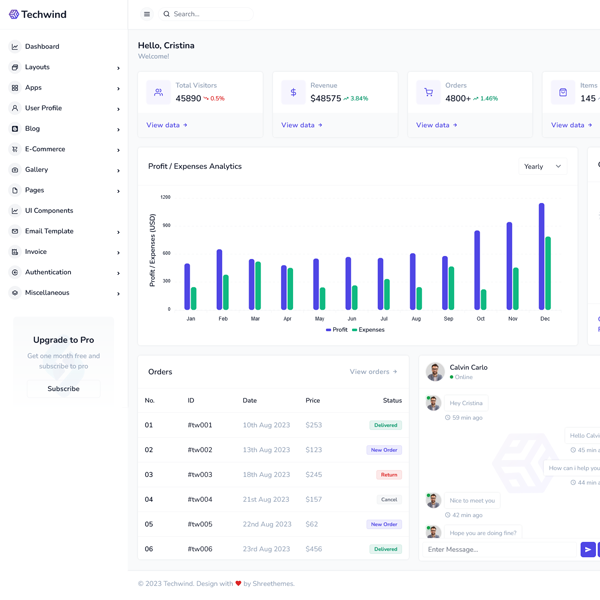 AuteMail Features